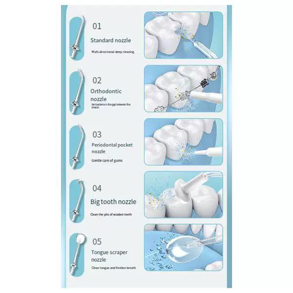 Smart Portable Water Flosser & Oral Irrigator -300ML